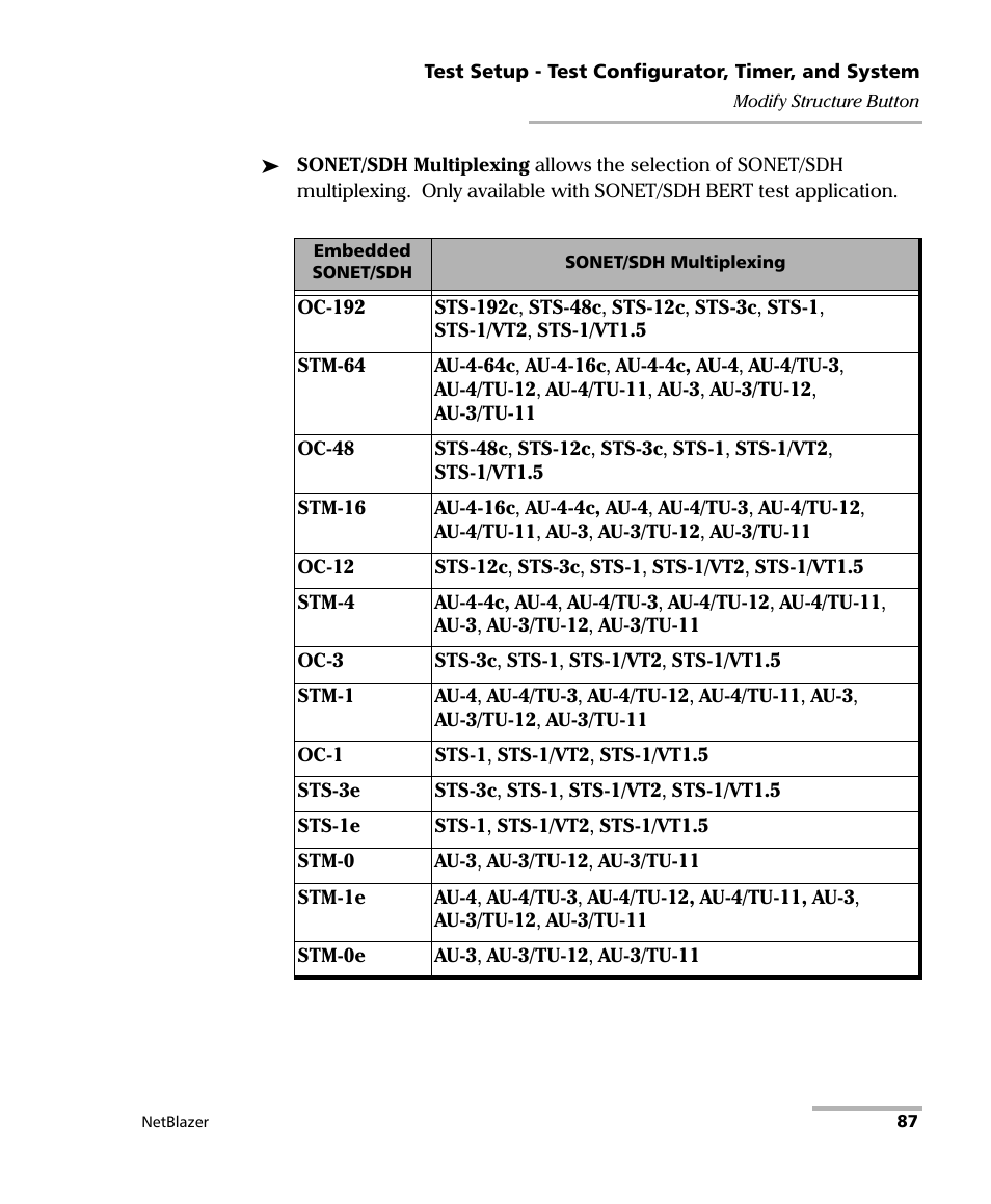EXFO FTB-800 Series for FTB-1 User Manual | Page 97 / 621