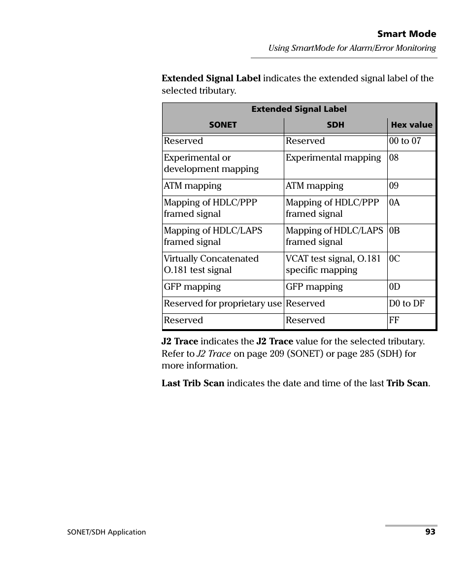 EXFO FTB-8100 Series Transport Blazer for FTB-200 User Manual | Page 105 / 518