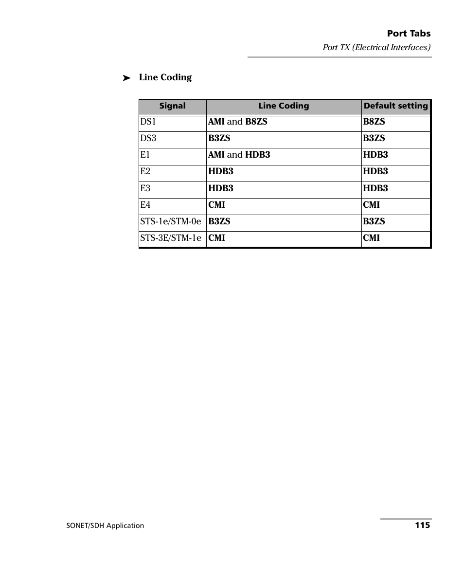 EXFO FTB-8100 Series Transport Blazer for FTB-200 User Manual | Page 127 / 518