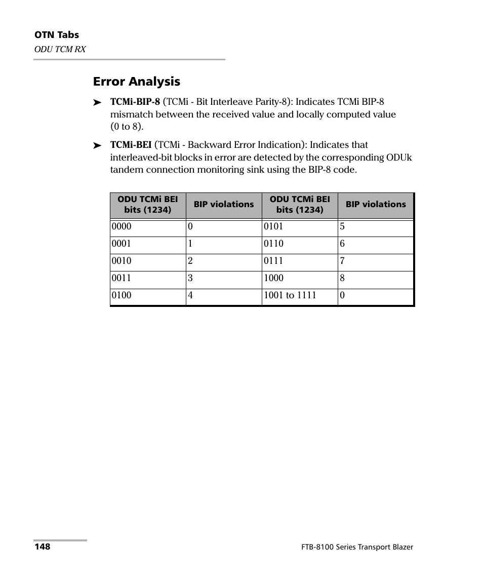 Error analysis | EXFO FTB-8100 Series Transport Blazer for FTB-200 User Manual | Page 160 / 518