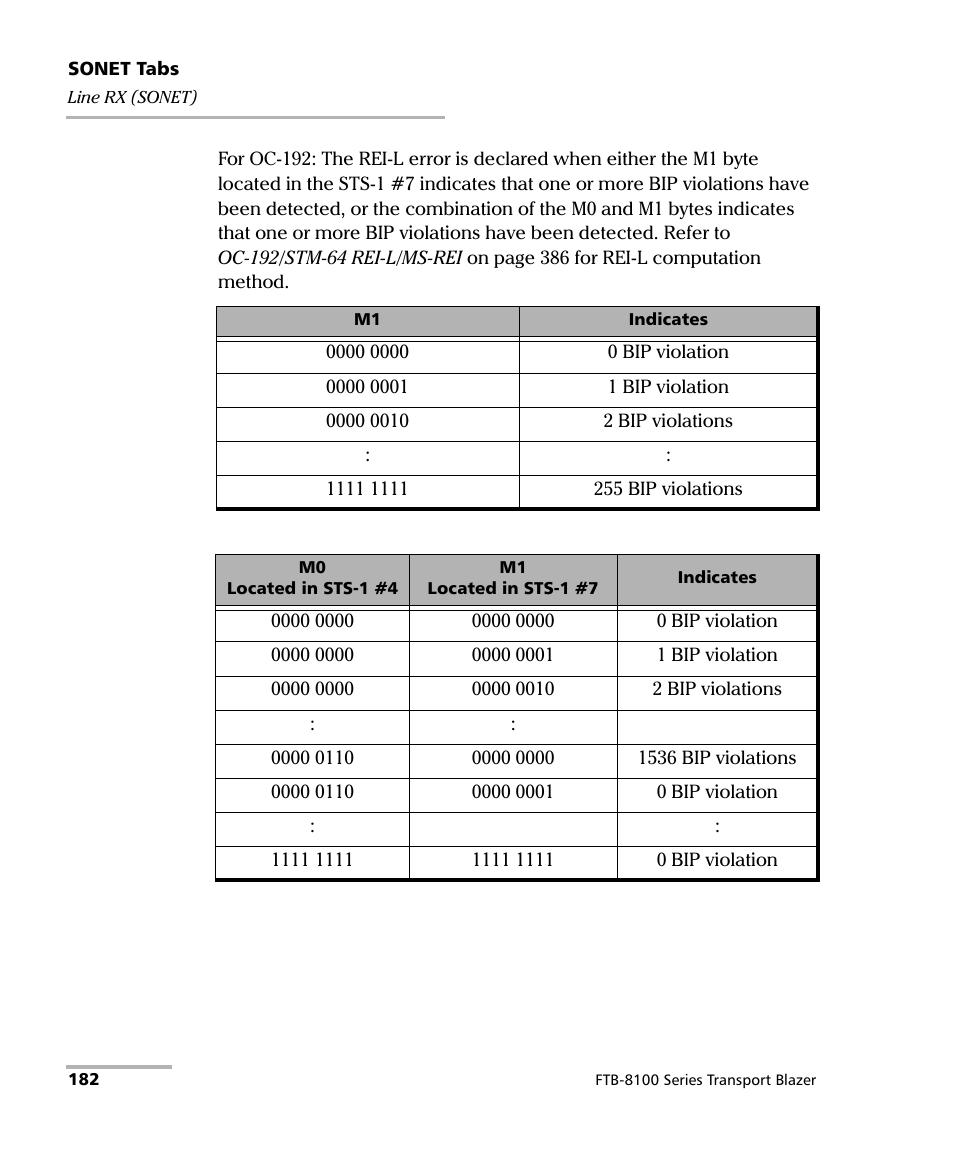 EXFO FTB-8100 Series Transport Blazer for FTB-200 User Manual | Page 194 / 518