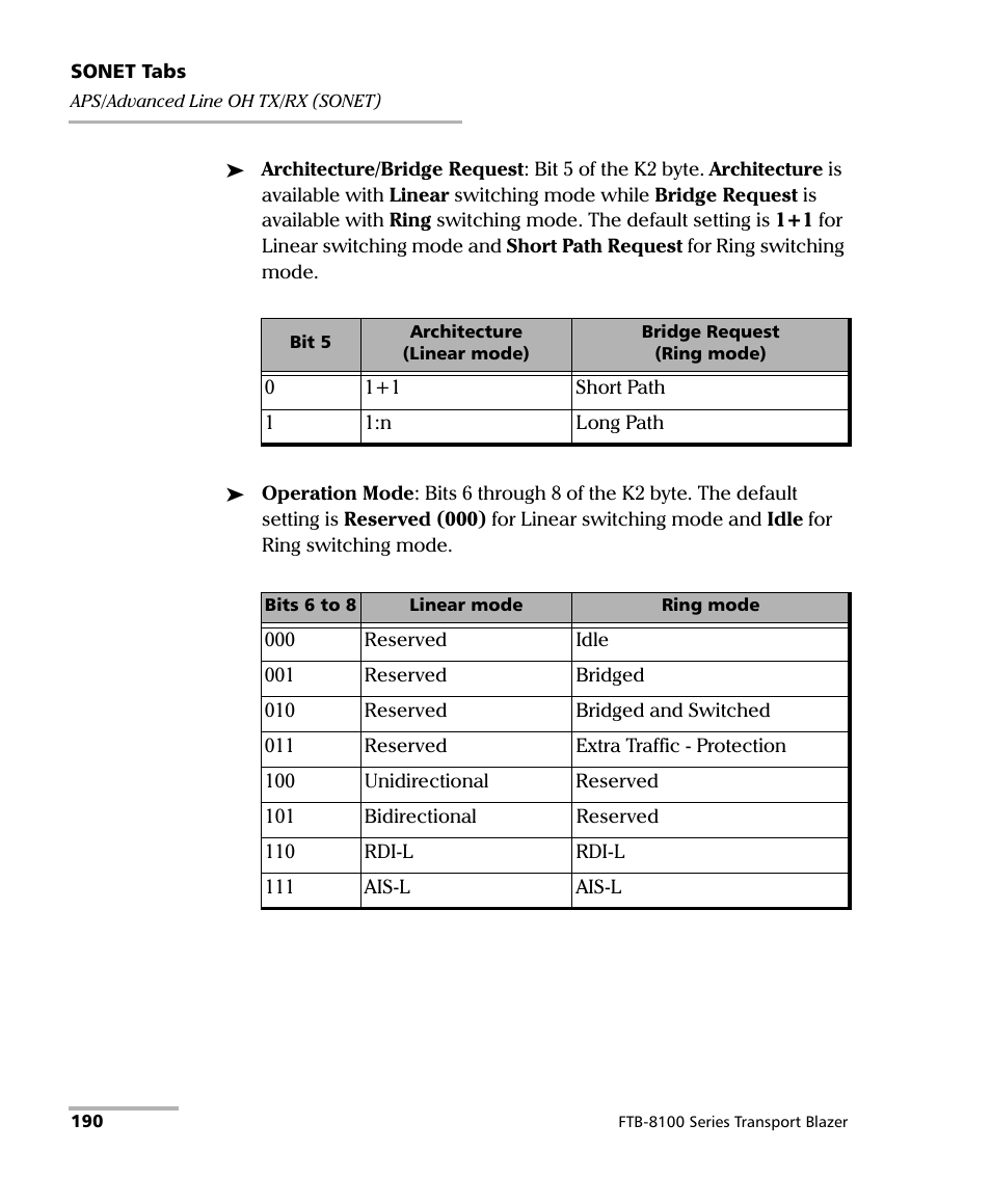 EXFO FTB-8100 Series Transport Blazer for FTB-200 User Manual | Page 202 / 518