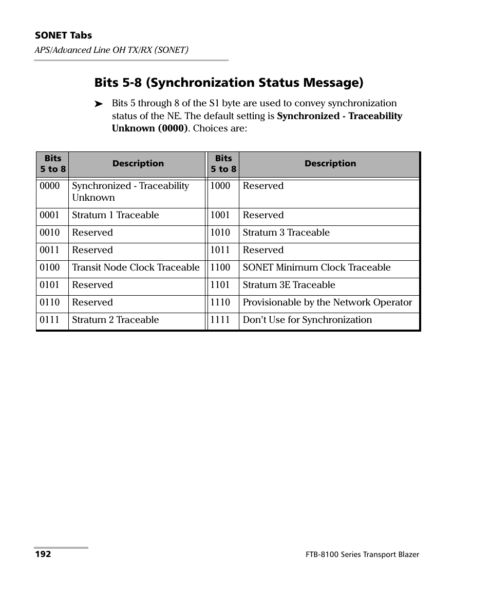 Bits 5-8 (synchronization status message) | EXFO FTB-8100 Series Transport Blazer for FTB-200 User Manual | Page 204 / 518