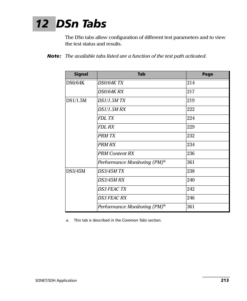 12 dsn tabs, Dsn tabs | EXFO FTB-8100 Series Transport Blazer for FTB-200 User Manual | Page 225 / 518