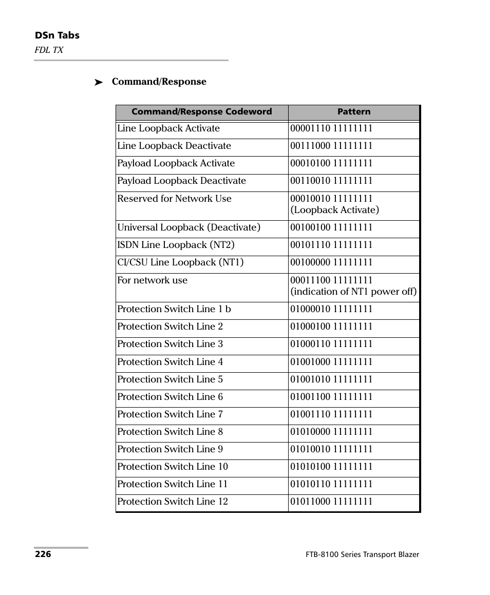 EXFO FTB-8100 Series Transport Blazer for FTB-200 User Manual | Page 238 / 518