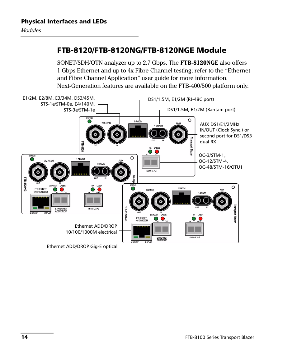 EXFO FTB-8100 Series Transport Blazer for FTB-200 User Manual | Page 26 / 518