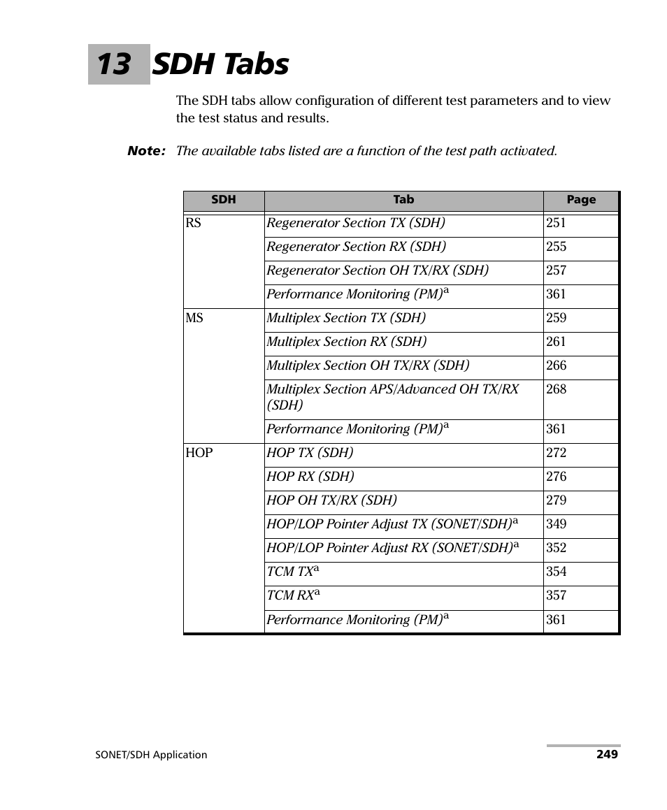 13 sdh tabs | EXFO FTB-8100 Series Transport Blazer for FTB-200 User Manual | Page 261 / 518