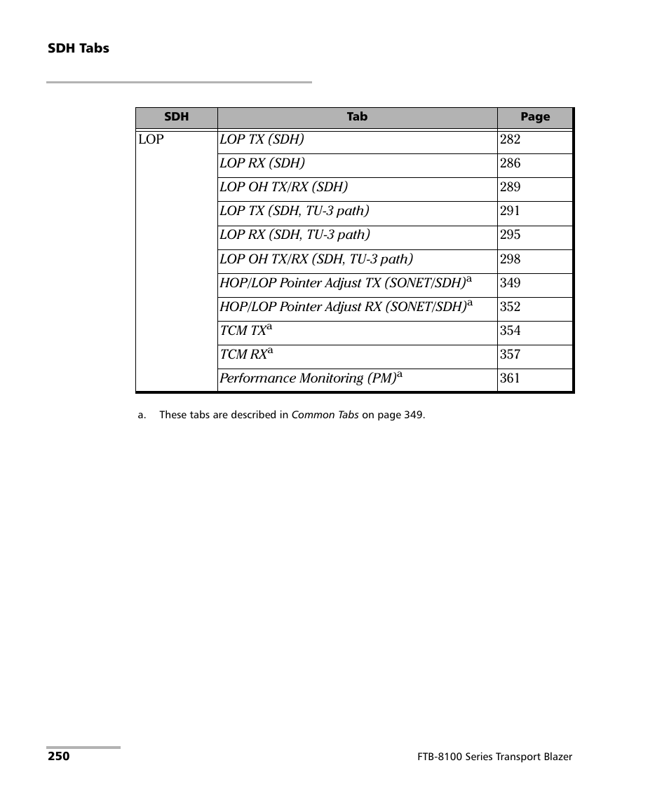 EXFO FTB-8100 Series Transport Blazer for FTB-200 User Manual | Page 262 / 518