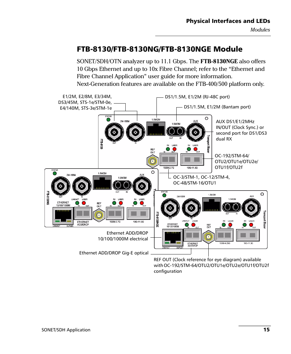 EXFO FTB-8100 Series Transport Blazer for FTB-200 User Manual | Page 27 / 518