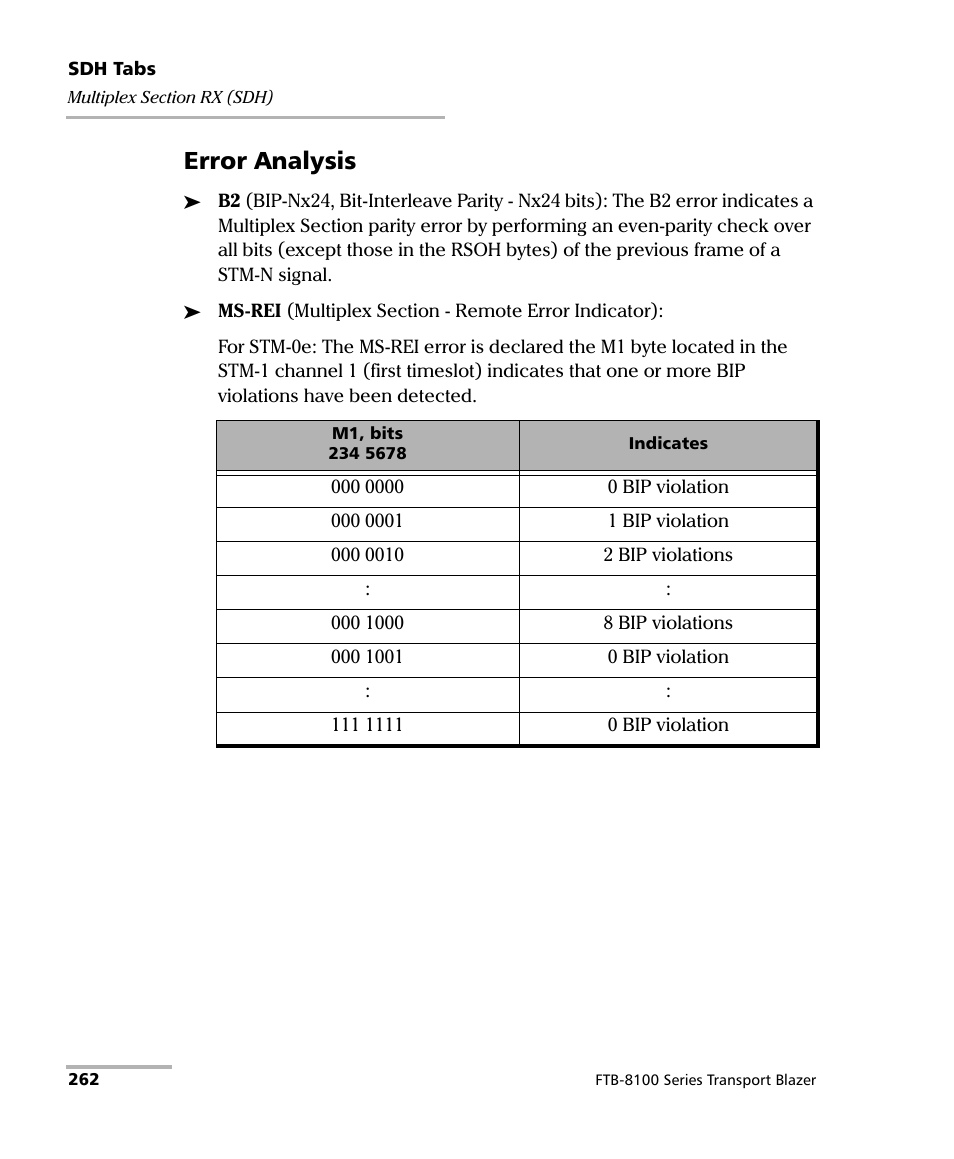 Error analysis | EXFO FTB-8100 Series Transport Blazer for FTB-200 User Manual | Page 274 / 518