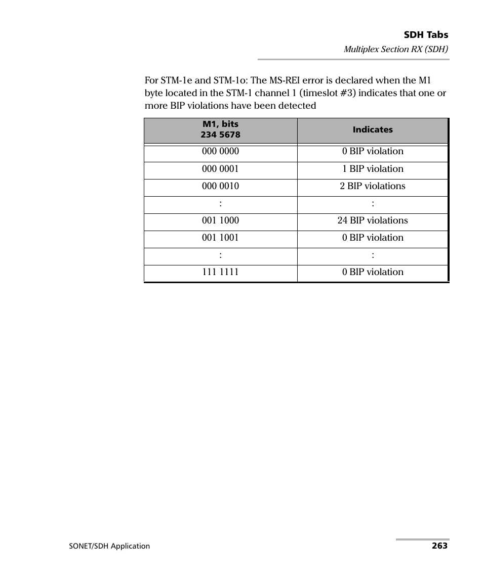 EXFO FTB-8100 Series Transport Blazer for FTB-200 User Manual | Page 275 / 518
