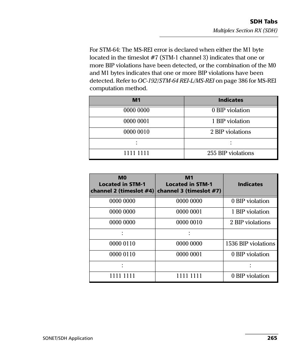 EXFO FTB-8100 Series Transport Blazer for FTB-200 User Manual | Page 277 / 518