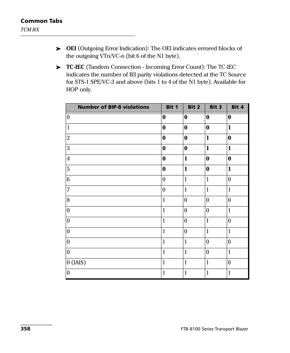 EXFO FTB-8100 Series Transport Blazer for FTB-200 User Manual | Page 370 / 518