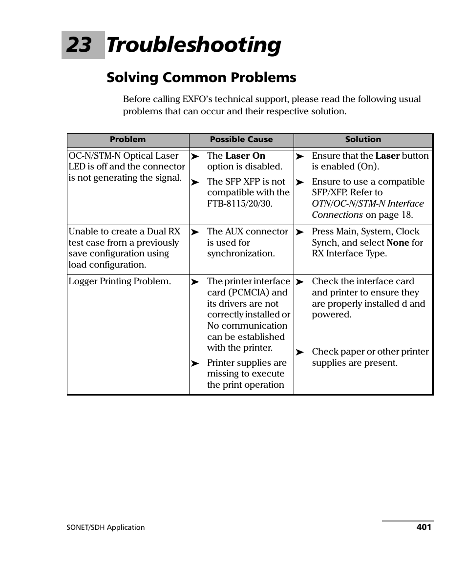 23 troubleshooting, Solving common problems | EXFO FTB-8100 Series Transport Blazer for FTB-200 User Manual | Page 413 / 518