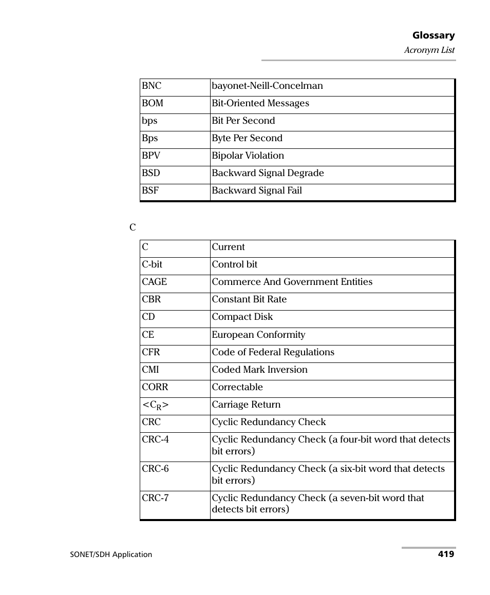 EXFO FTB-8100 Series Transport Blazer for FTB-200 User Manual | Page 431 / 518
