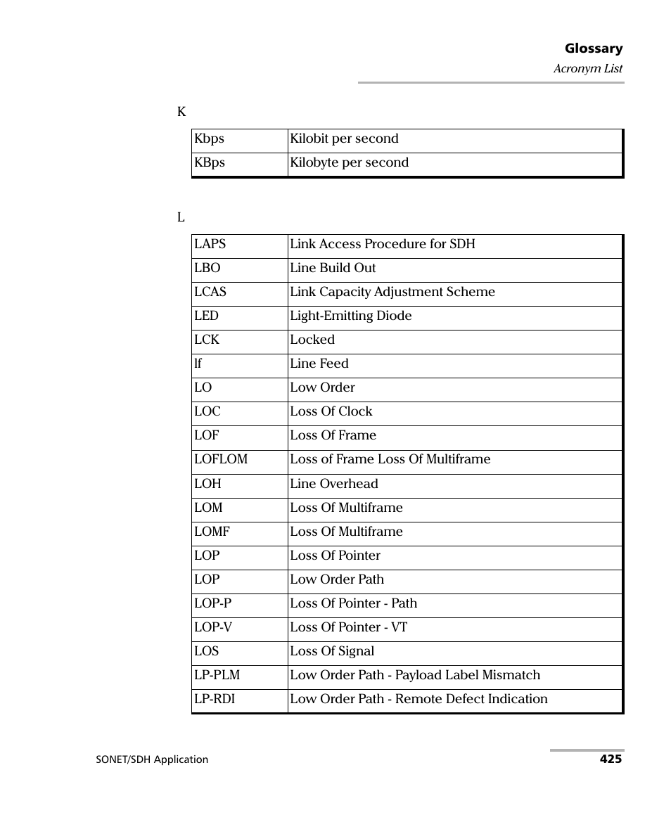 EXFO FTB-8100 Series Transport Blazer for FTB-200 User Manual | Page 437 / 518