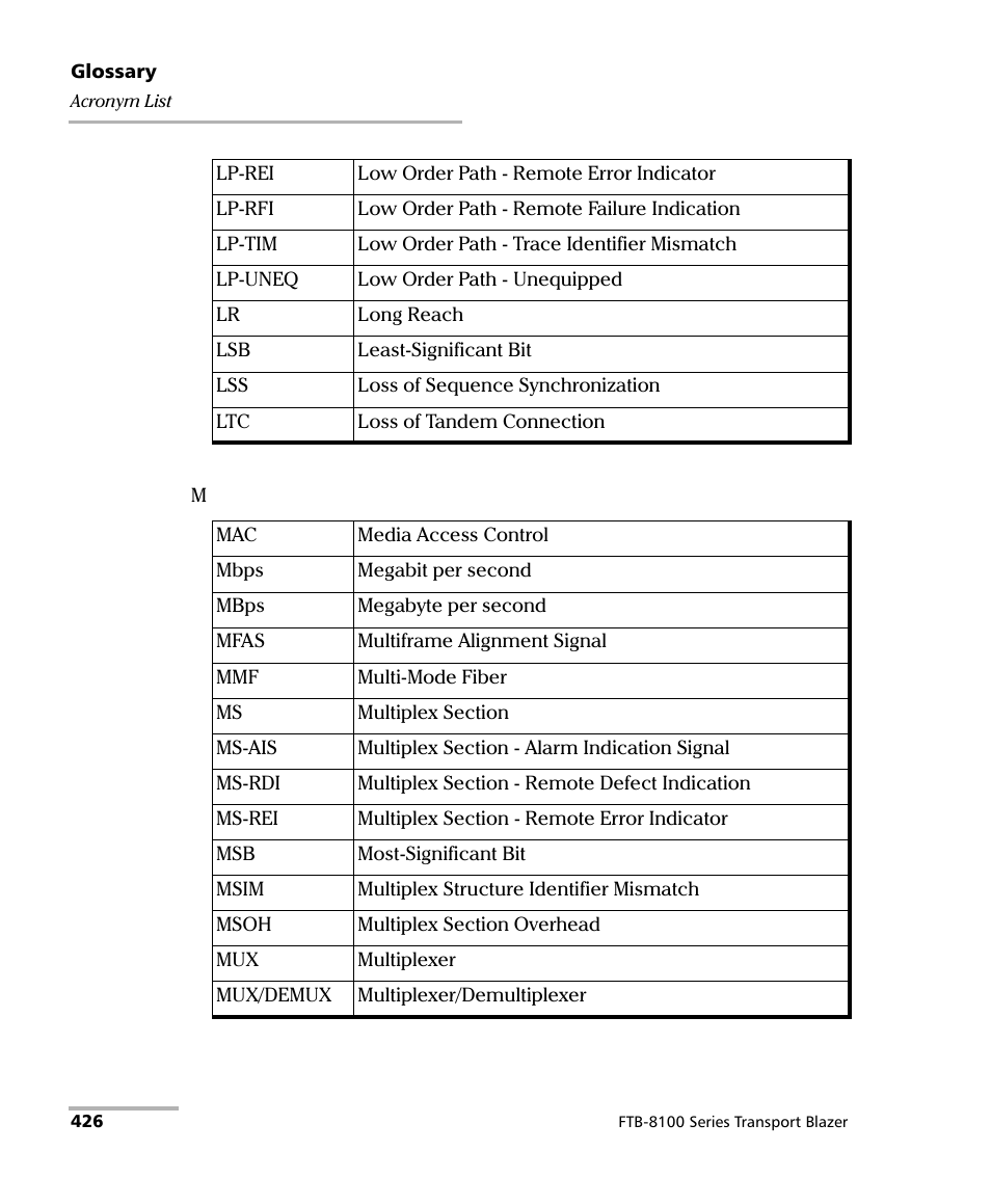 EXFO FTB-8100 Series Transport Blazer for FTB-200 User Manual | Page 438 / 518