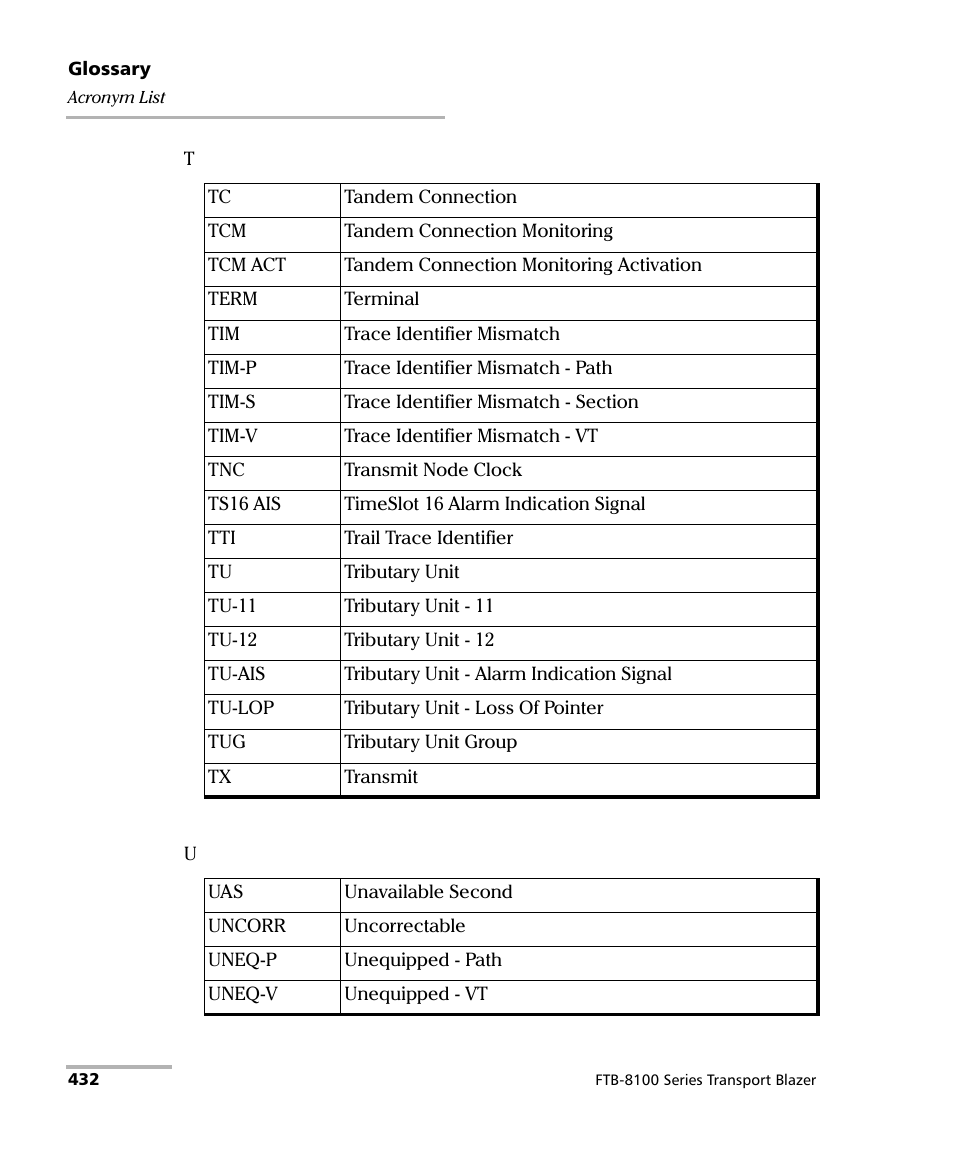 EXFO FTB-8100 Series Transport Blazer for FTB-200 User Manual | Page 444 / 518