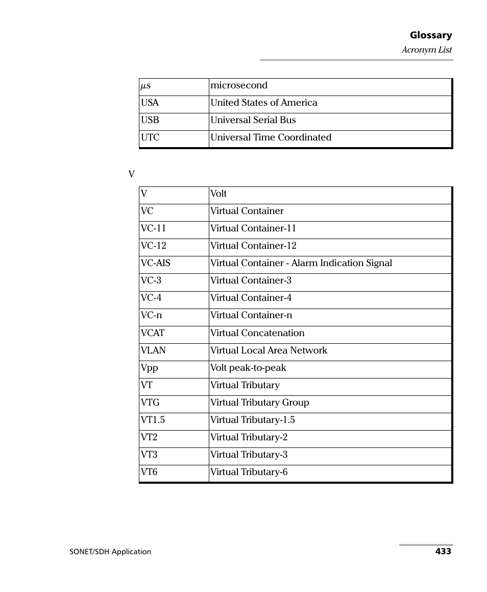 EXFO FTB-8100 Series Transport Blazer for FTB-200 User Manual | Page 445 / 518