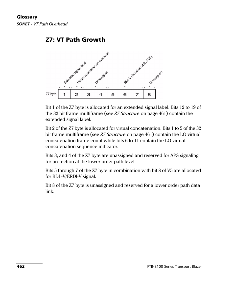 Z7: vt path growth | EXFO FTB-8100 Series Transport Blazer for FTB-200 User Manual | Page 474 / 518