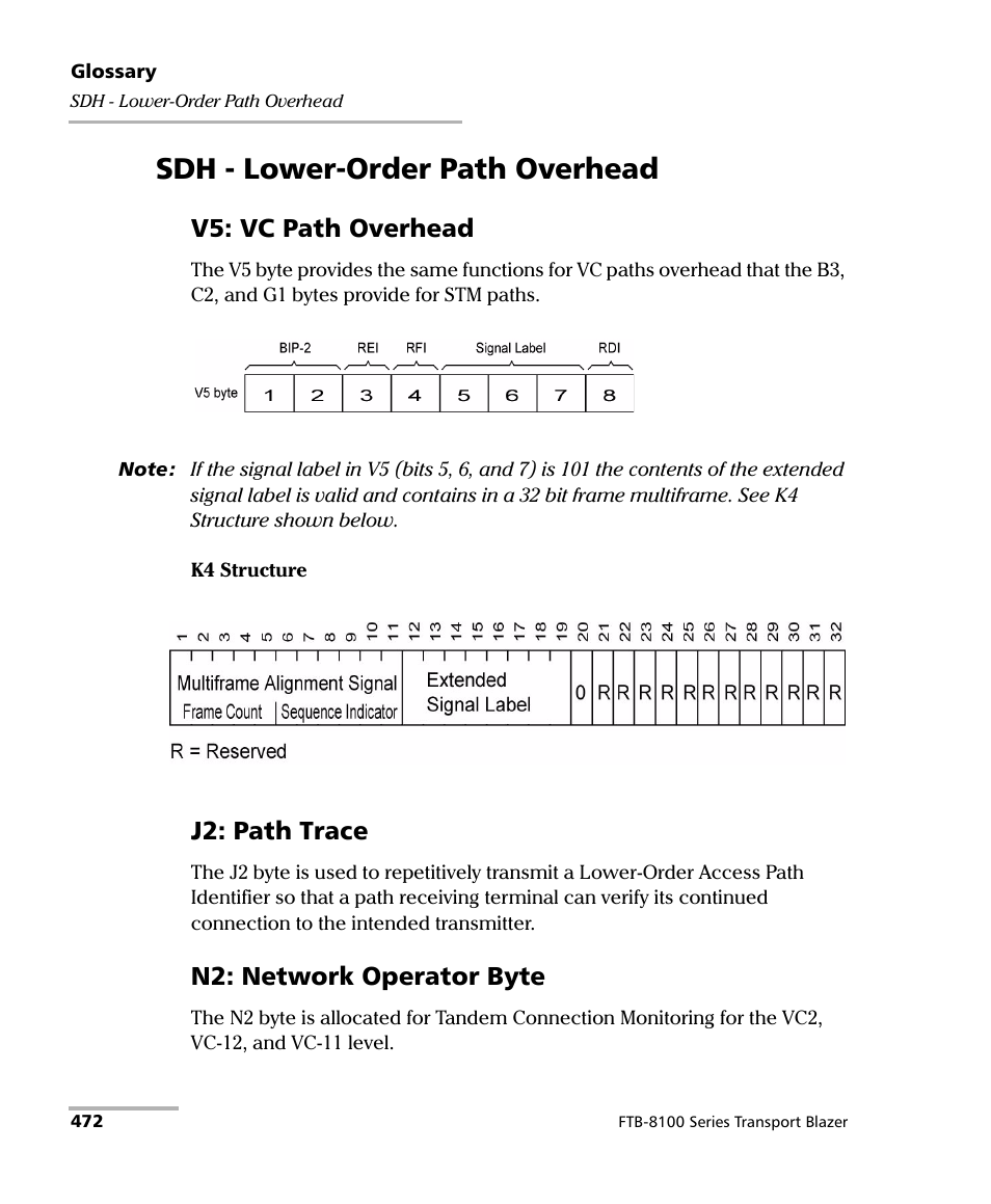 Sdh - lower-order path overhead, V5: vc path overhead, J2: path trace | N2: network operator byte | EXFO FTB-8100 Series Transport Blazer for FTB-200 User Manual | Page 484 / 518