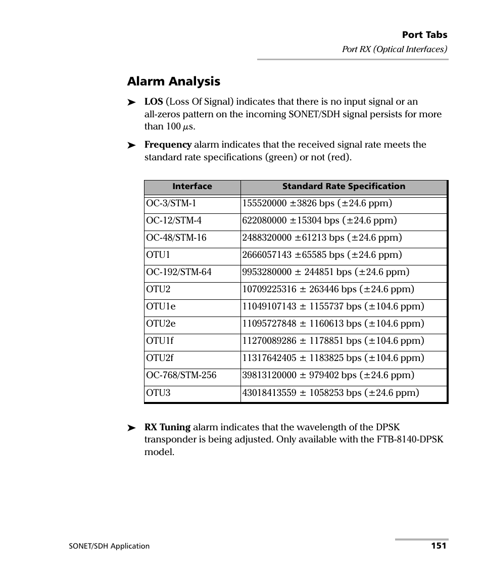 Alarm analysis | EXFO FTB-8100 Series Transport Blazer for FTB-500 User Manual | Page 165 / 719