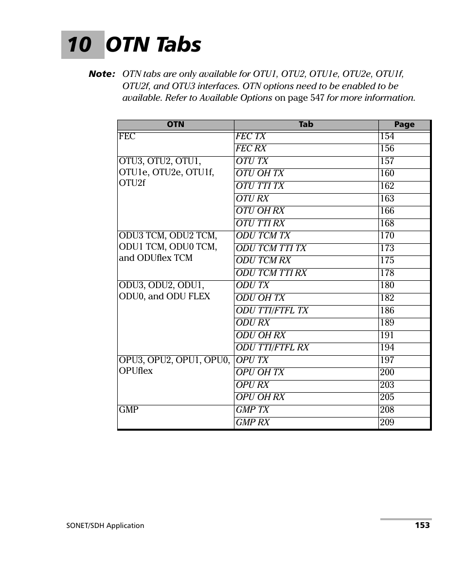 10 otn tabs | EXFO FTB-8100 Series Transport Blazer for FTB-500 User Manual | Page 167 / 719