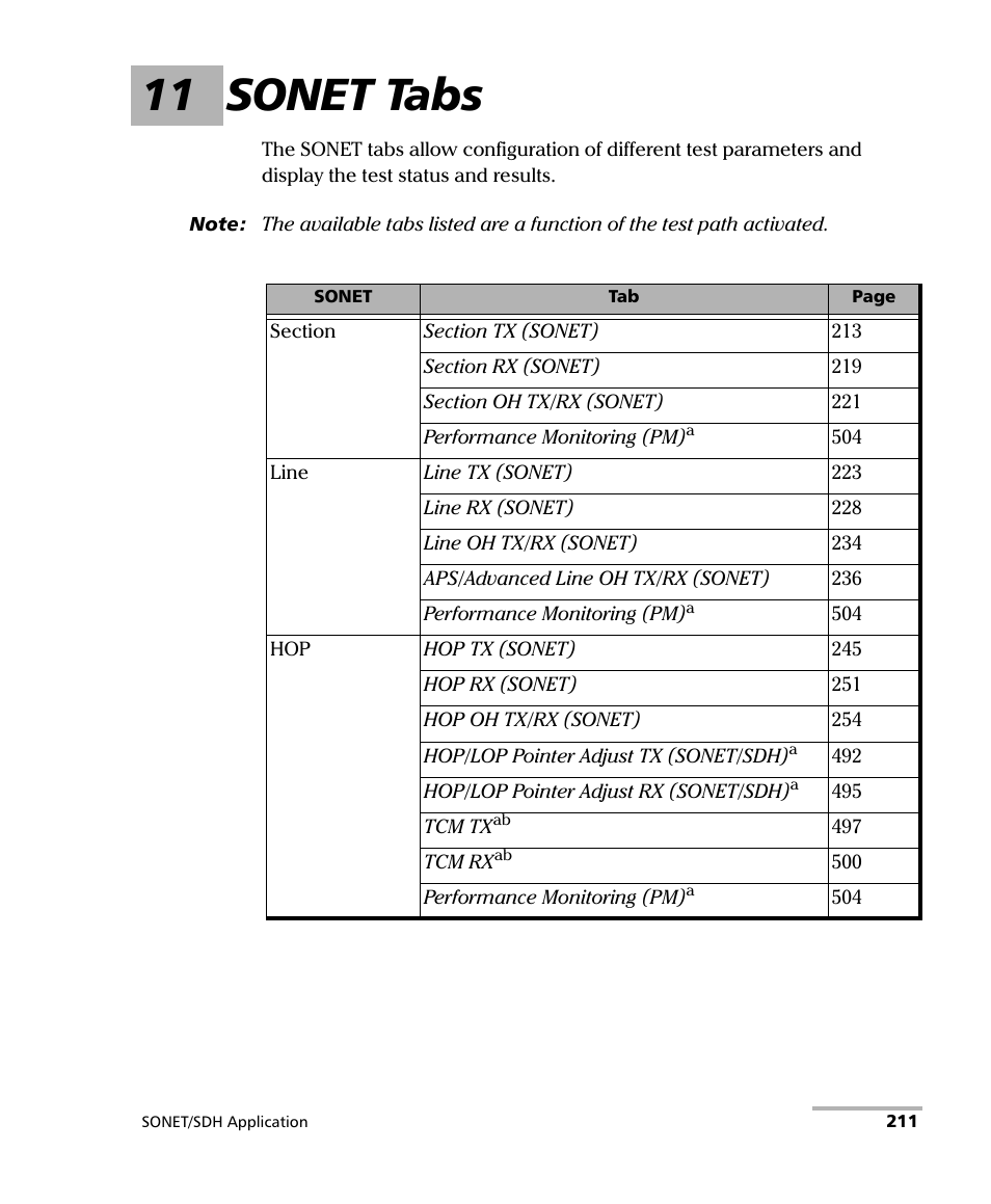 11 sonet tabs | EXFO FTB-8100 Series Transport Blazer for FTB-500 User Manual | Page 225 / 719