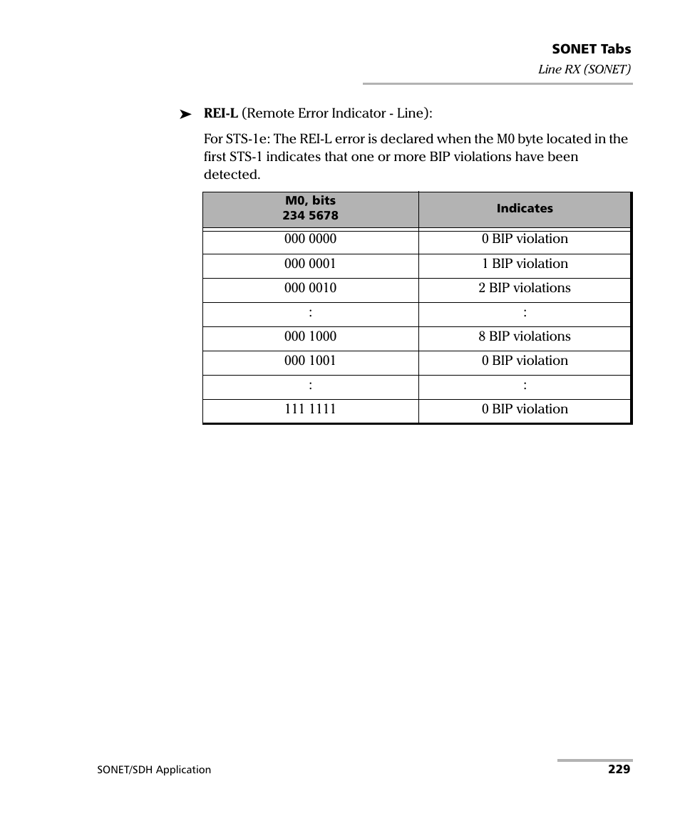 EXFO FTB-8100 Series Transport Blazer for FTB-500 User Manual | Page 243 / 719