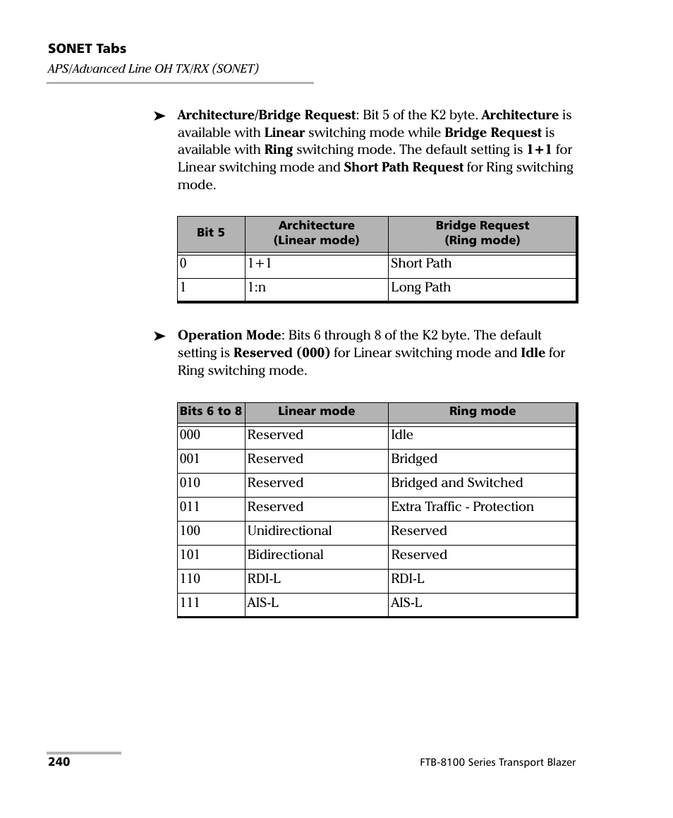 EXFO FTB-8100 Series Transport Blazer for FTB-500 User Manual | Page 254 / 719