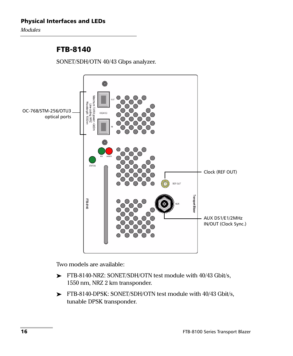 Ftb-8140 | EXFO FTB-8100 Series Transport Blazer for FTB-500 User Manual | Page 30 / 719