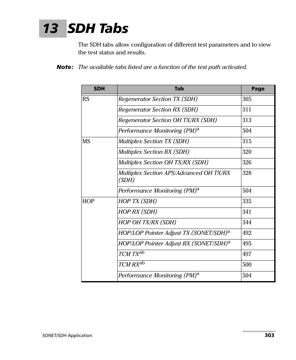 13 sdh tabs | EXFO FTB-8100 Series Transport Blazer for FTB-500 User Manual | Page 317 / 719