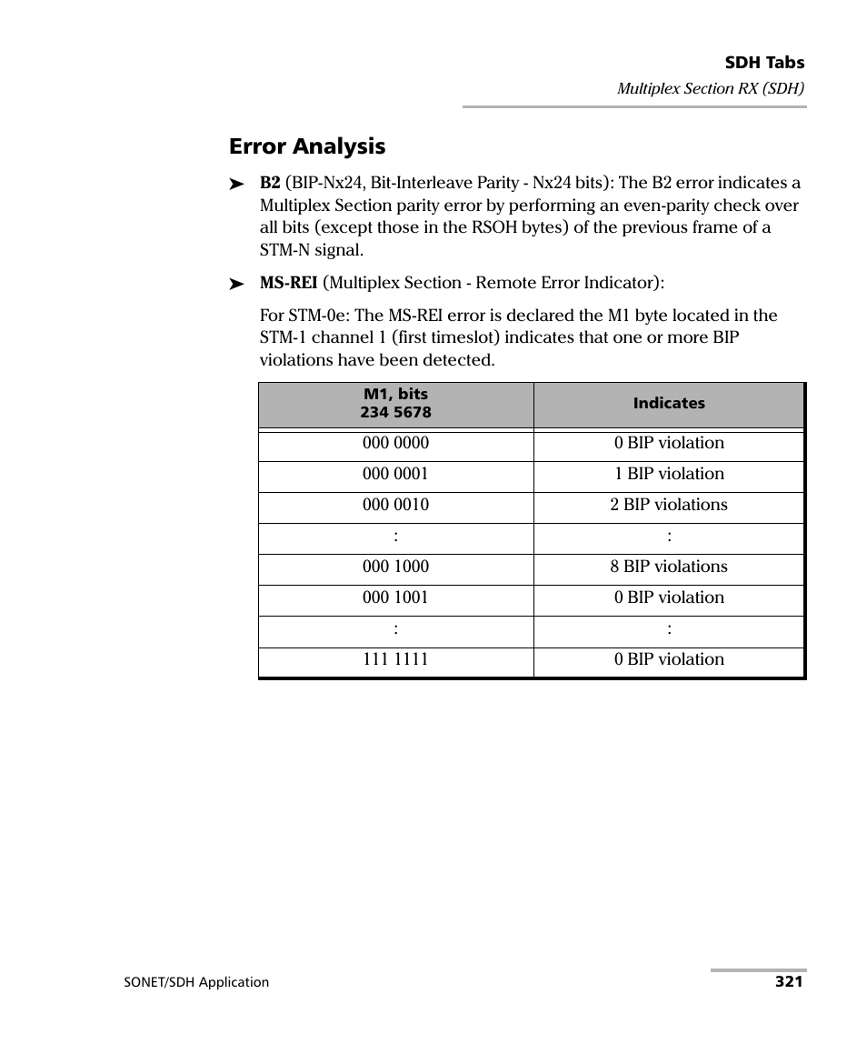 Error analysis | EXFO FTB-8100 Series Transport Blazer for FTB-500 User Manual | Page 335 / 719