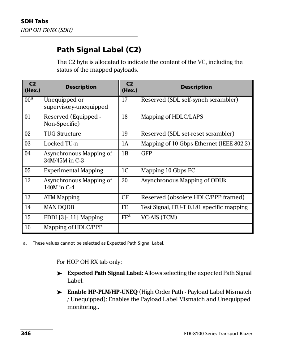 346 (sdh) for mo, Path signal label (c2) | EXFO FTB-8100 Series Transport Blazer for FTB-500 User Manual | Page 360 / 719