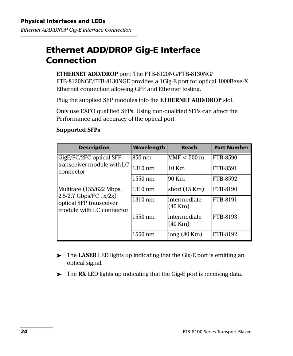 Ethernet add/drop gig-e interface connection | EXFO FTB-8100 Series Transport Blazer for FTB-500 User Manual | Page 38 / 719