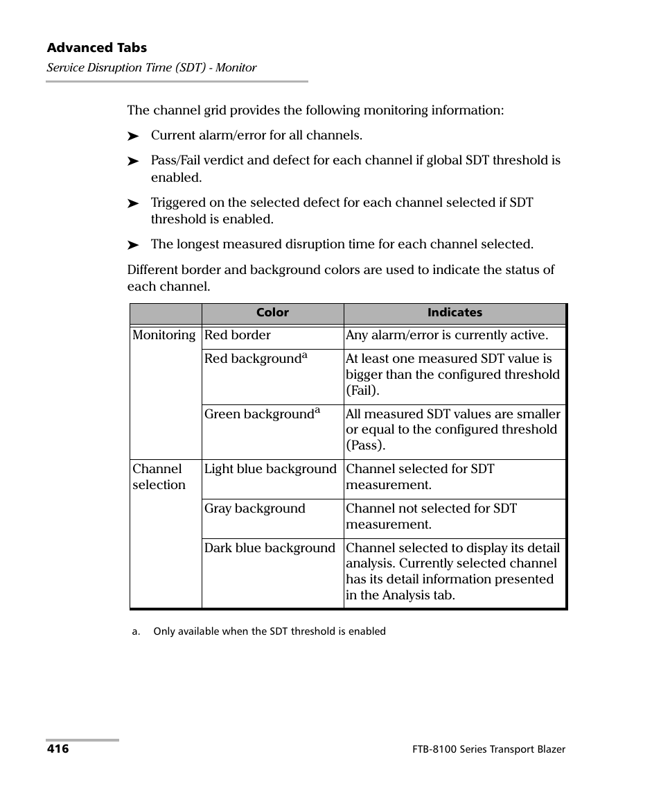 EXFO FTB-8100 Series Transport Blazer for FTB-500 User Manual | Page 430 / 719