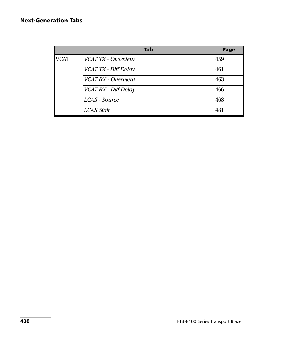 EXFO FTB-8100 Series Transport Blazer for FTB-500 User Manual | Page 444 / 719