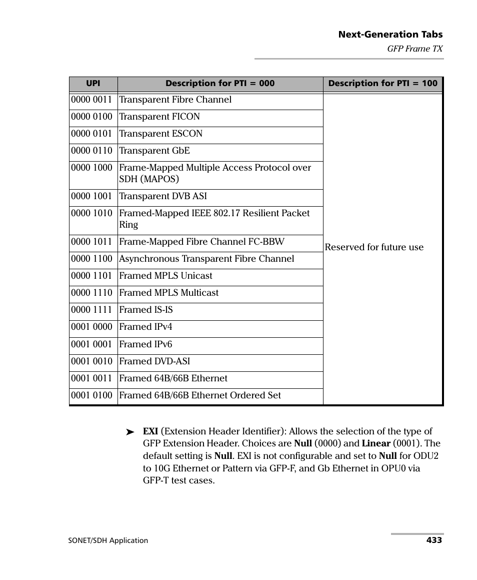 EXFO FTB-8100 Series Transport Blazer for FTB-500 User Manual | Page 447 / 719