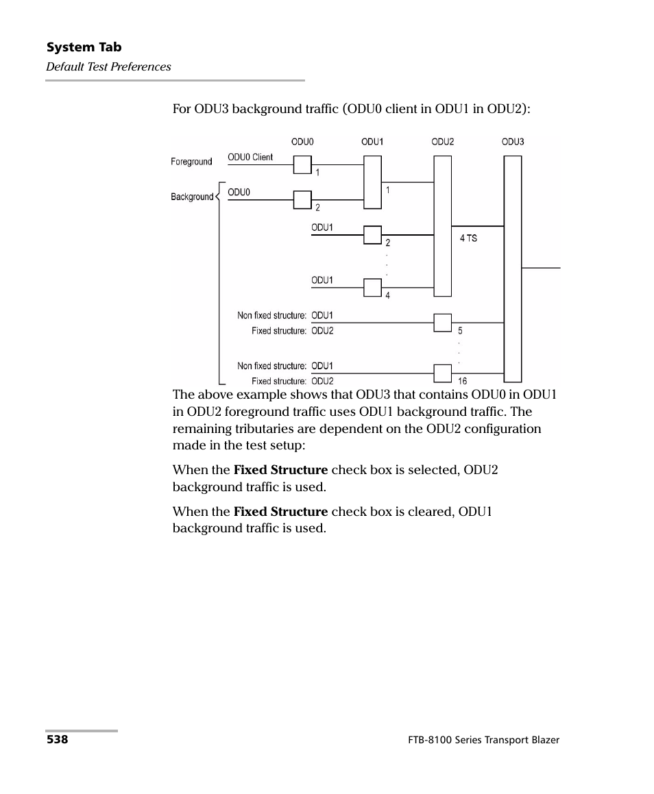 EXFO FTB-8100 Series Transport Blazer for FTB-500 User Manual | Page 552 / 719