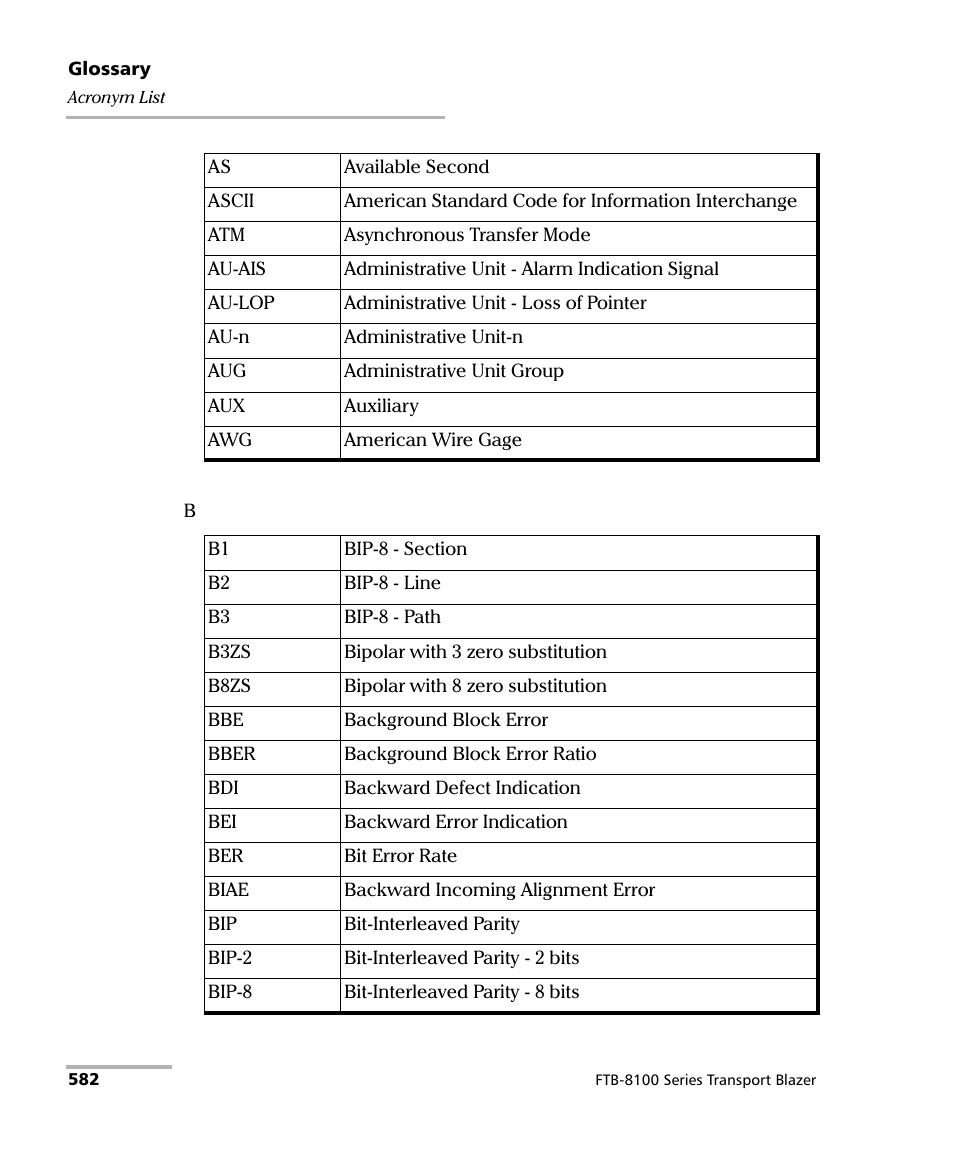 EXFO FTB-8100 Series Transport Blazer for FTB-500 User Manual | Page 596 / 719