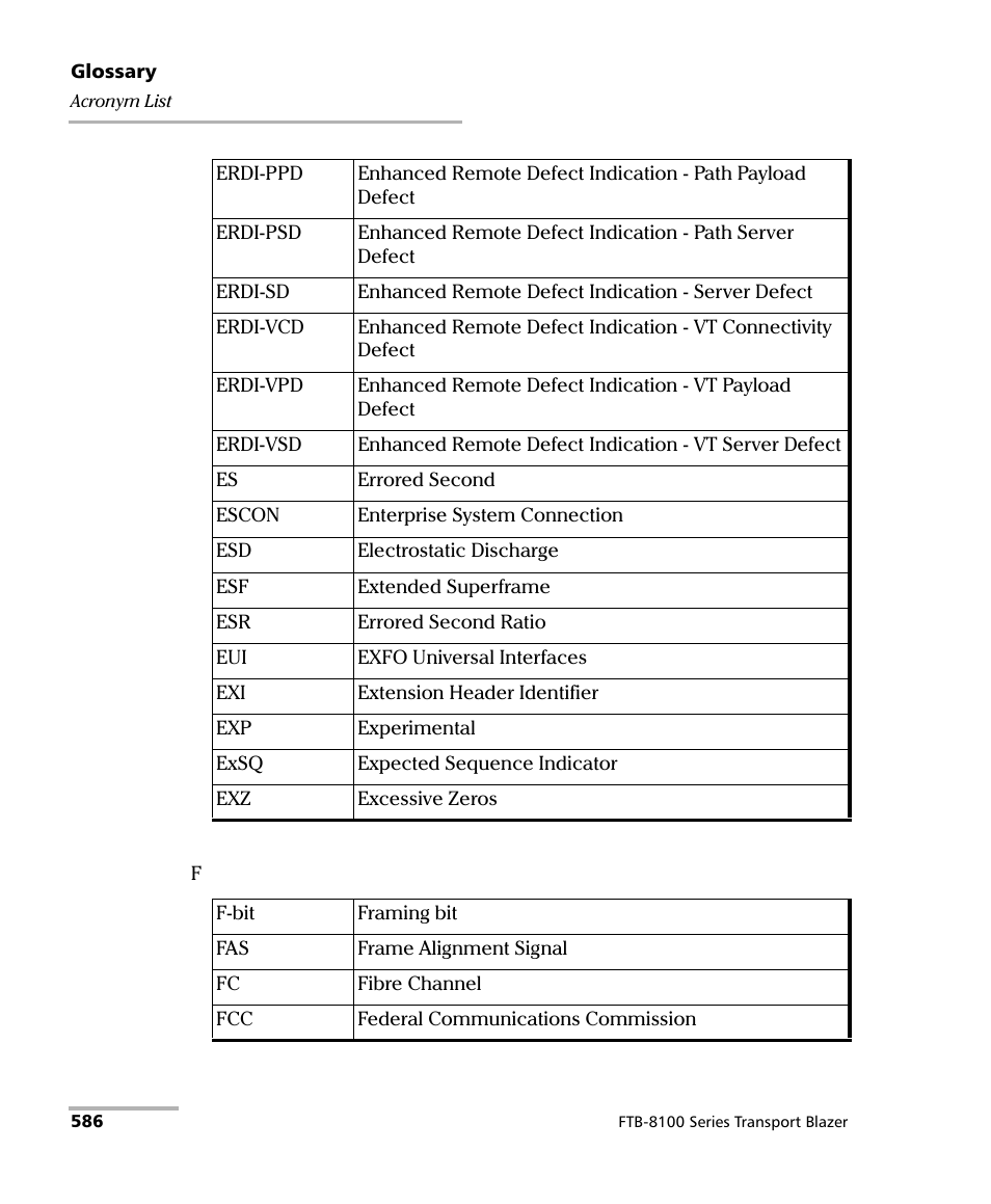 EXFO FTB-8100 Series Transport Blazer for FTB-500 User Manual | Page 600 / 719