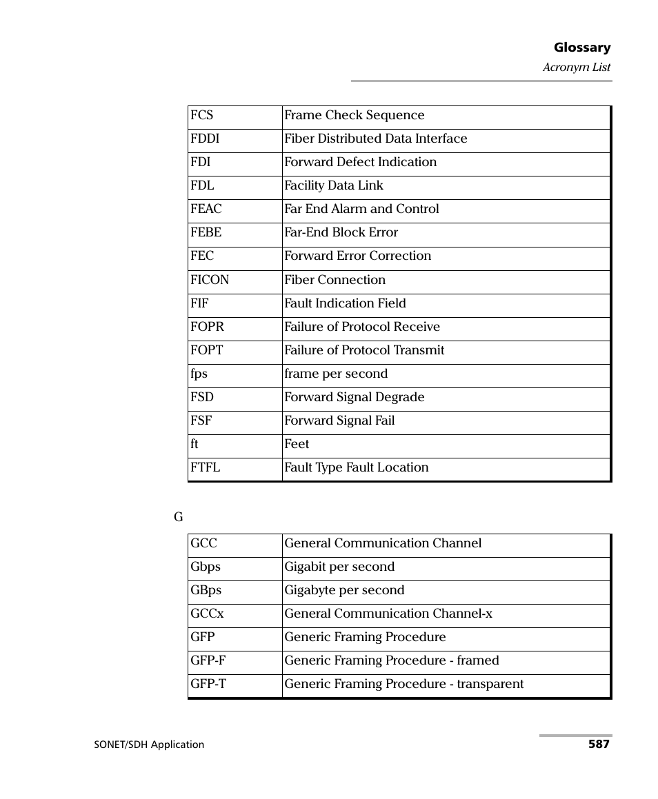 EXFO FTB-8100 Series Transport Blazer for FTB-500 User Manual | Page 601 / 719