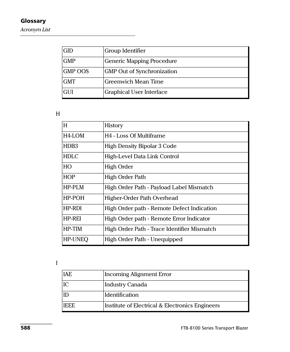 EXFO FTB-8100 Series Transport Blazer for FTB-500 User Manual | Page 602 / 719