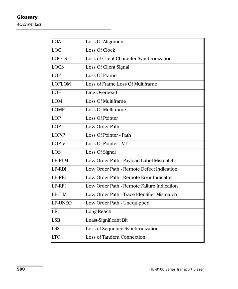 EXFO FTB-8100 Series Transport Blazer for FTB-500 User Manual | Page 604 / 719