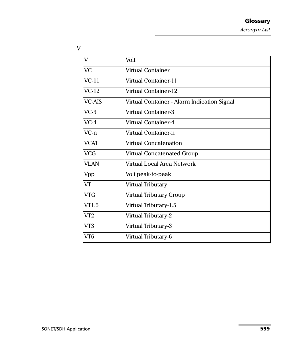 EXFO FTB-8100 Series Transport Blazer for FTB-500 User Manual | Page 613 / 719