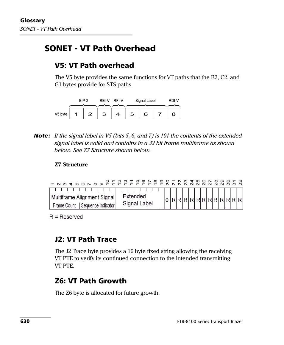 Sonet - vt path overhead, V5: vt path overhead, J2: vt path trace | Z6: vt path growth | EXFO FTB-8100 Series Transport Blazer for FTB-500 User Manual | Page 644 / 719