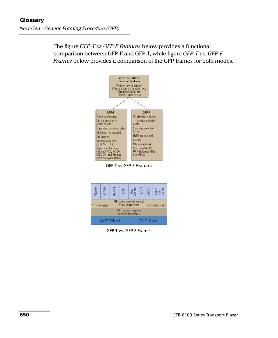 EXFO FTB-8100 Series Transport Blazer for FTB-500 User Manual | Page 664 / 719