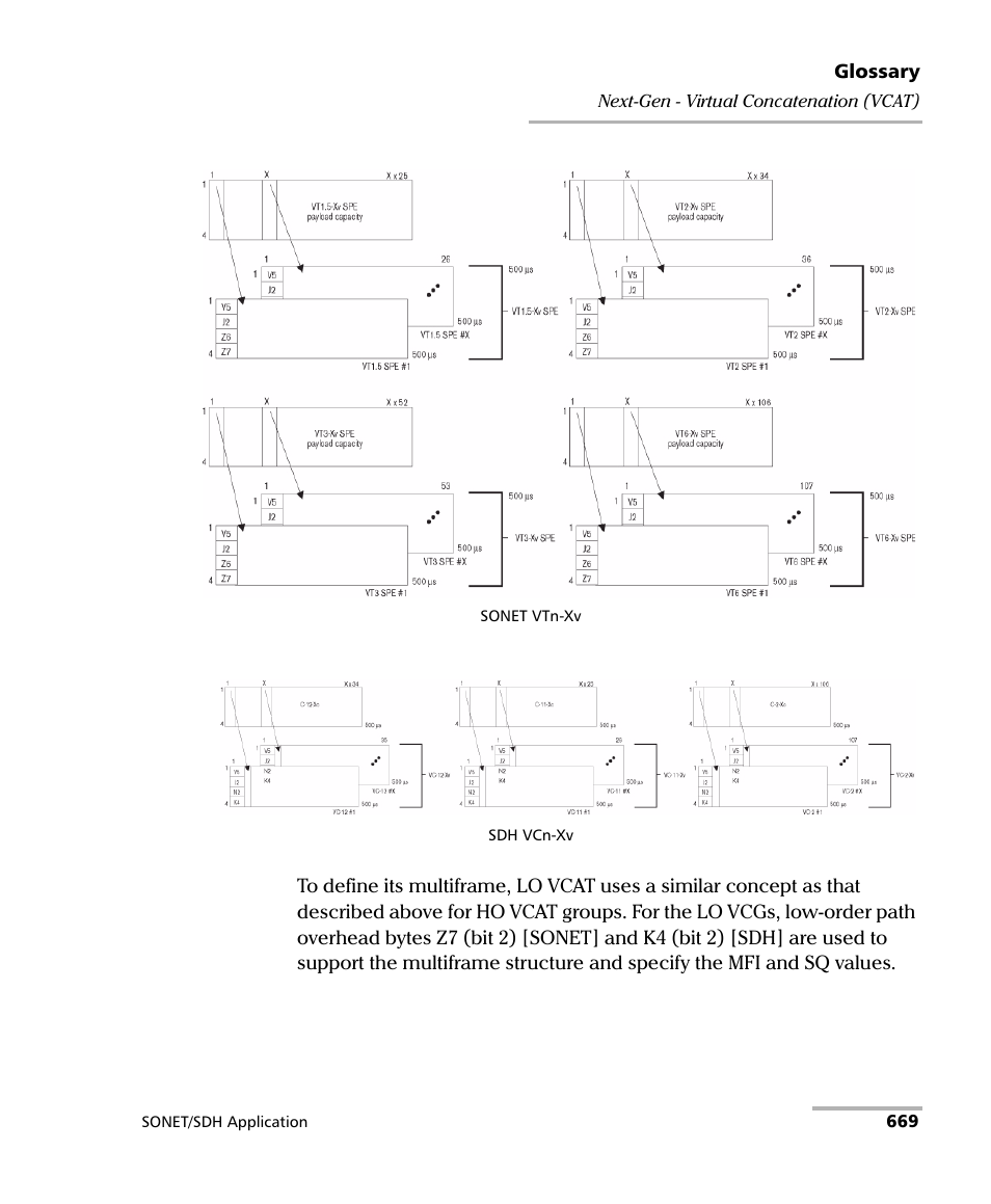 EXFO FTB-8100 Series Transport Blazer for FTB-500 User Manual | Page 683 / 719