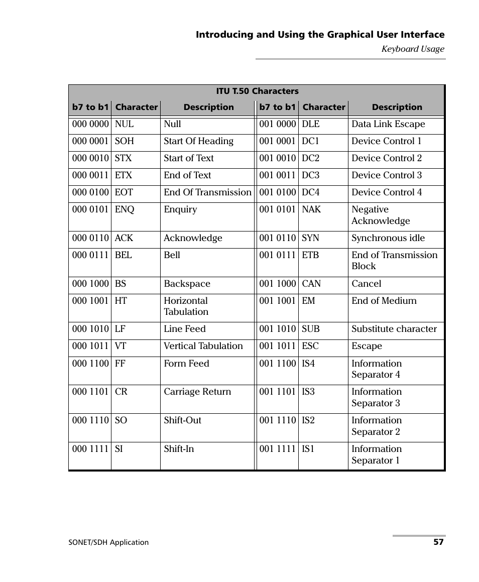 EXFO FTB-8100 Series Transport Blazer for FTB-500 User Manual | Page 71 / 719
