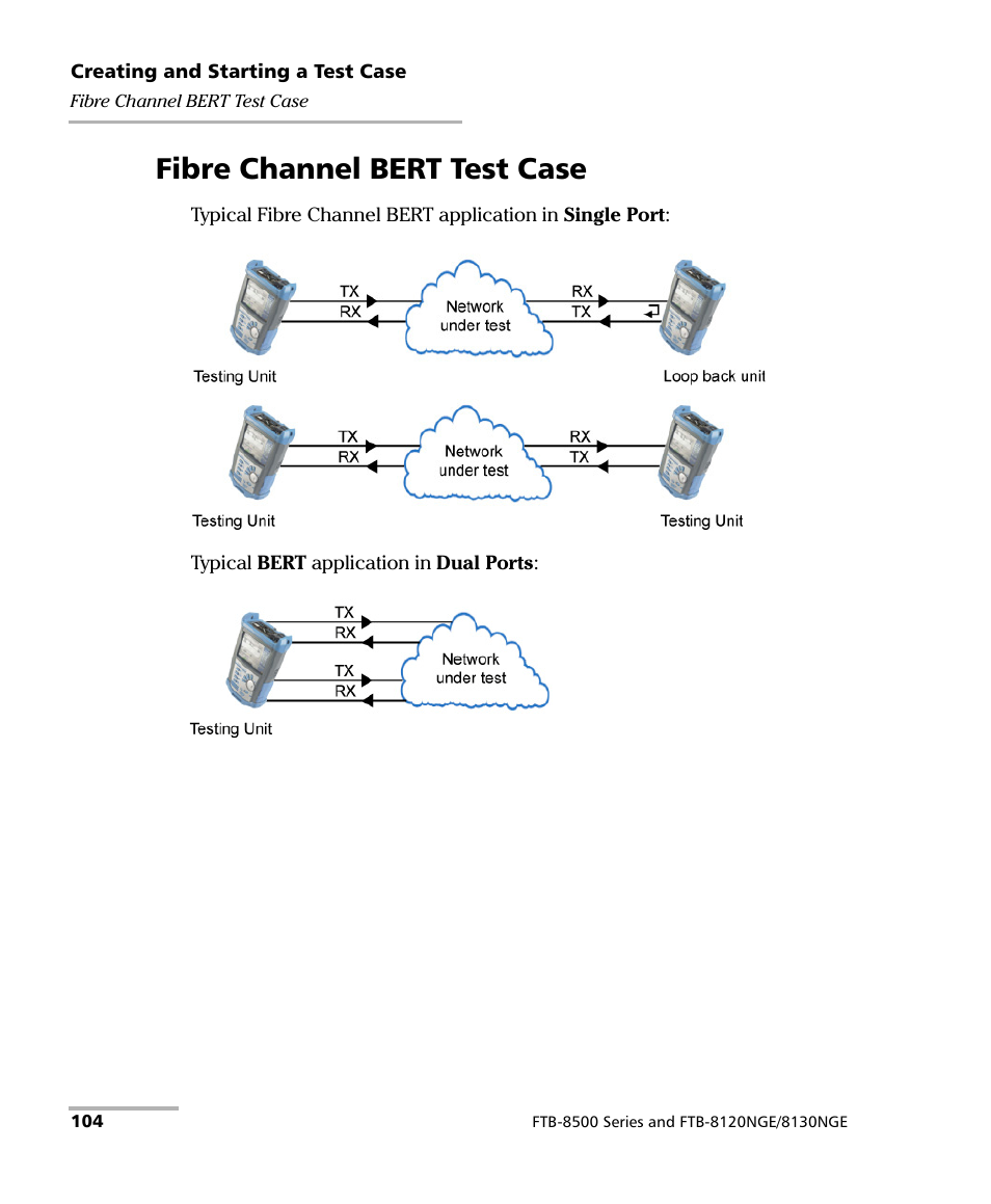 Fibre channel bert test case | EXFO FTB-8500 Series for FTB-200 User Manual | Page 118 / 513
